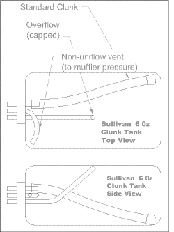 4strok3.gif (30684 bytes)